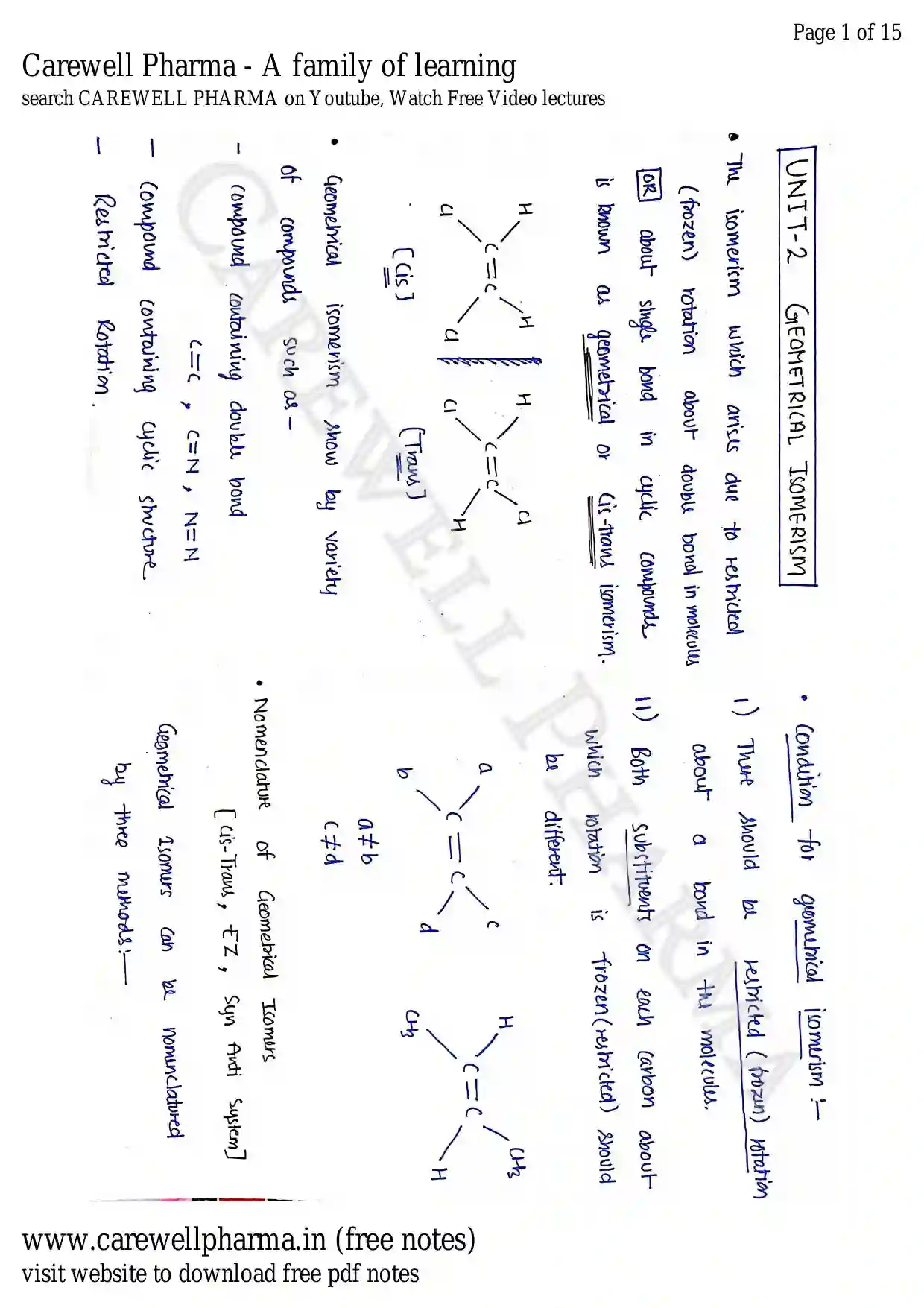 Unit 2, Pharmaceutical Organic Chemistry 3, B Pharmacy 4th Sem, Carewell Pharma